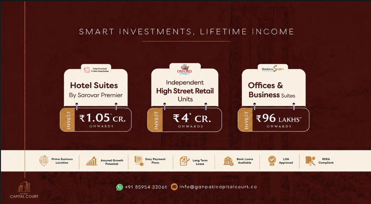 Ganpati Capital Court investment options